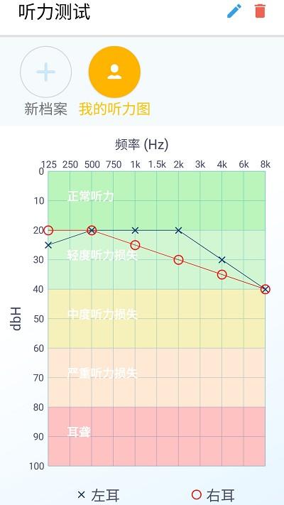 艾米助听软件下载,艾米助听,助听app,工具app